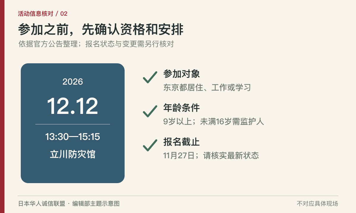 东京外国人防灾体验日期、资格及报名条件核对图。编辑部主题示意图，不对应具体现场。